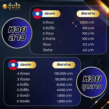 unjai หวย